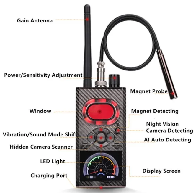 Rilevatore Di Microspie E Telecamere Nascoste – Scanner RF 300-2700 MHz, Con Rilevatore IR E GPS, Allarme Acustico E Vibrante, 10 Livelli Di Sensibilità