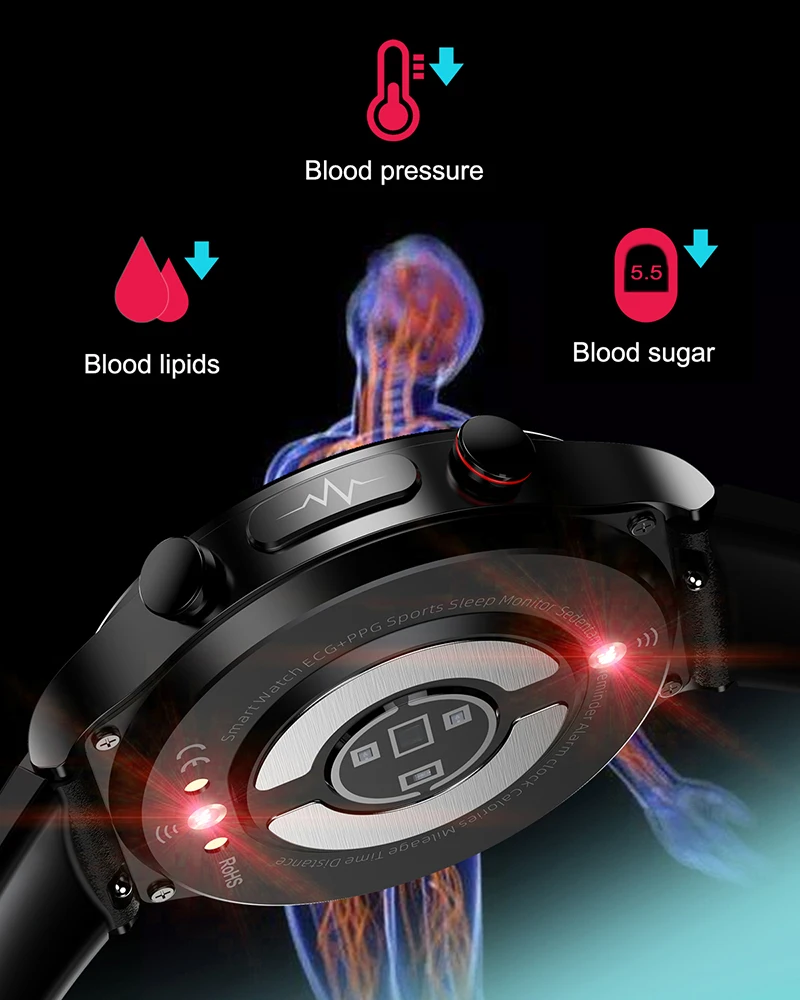 (  us) Ʈ ġ ECG ƮϽ ƮĿ Ʈ ð  ڵ ƮϽ ƮĿ ios ȵ̵ ios ȭ Ʈ ð