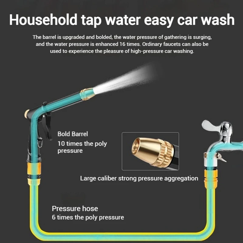 High Pressure Washer Gun with 5-25M Garden Hose Garden Watering Pipe Hose Nozzle Sprinkler Car Engine Oil Revolutions gun 5
