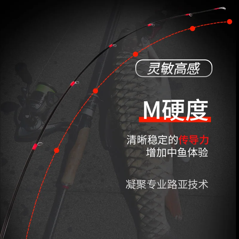 Lurestar Ϻ  ǰ Ǵ ĳ ˴, ䷹ ī 1,83M, 1.98M, 2.02M, нƮ ׼ ڸũ ڵ  ˴