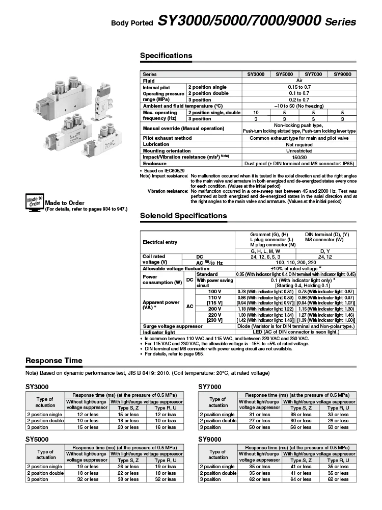 Computers e Electronics