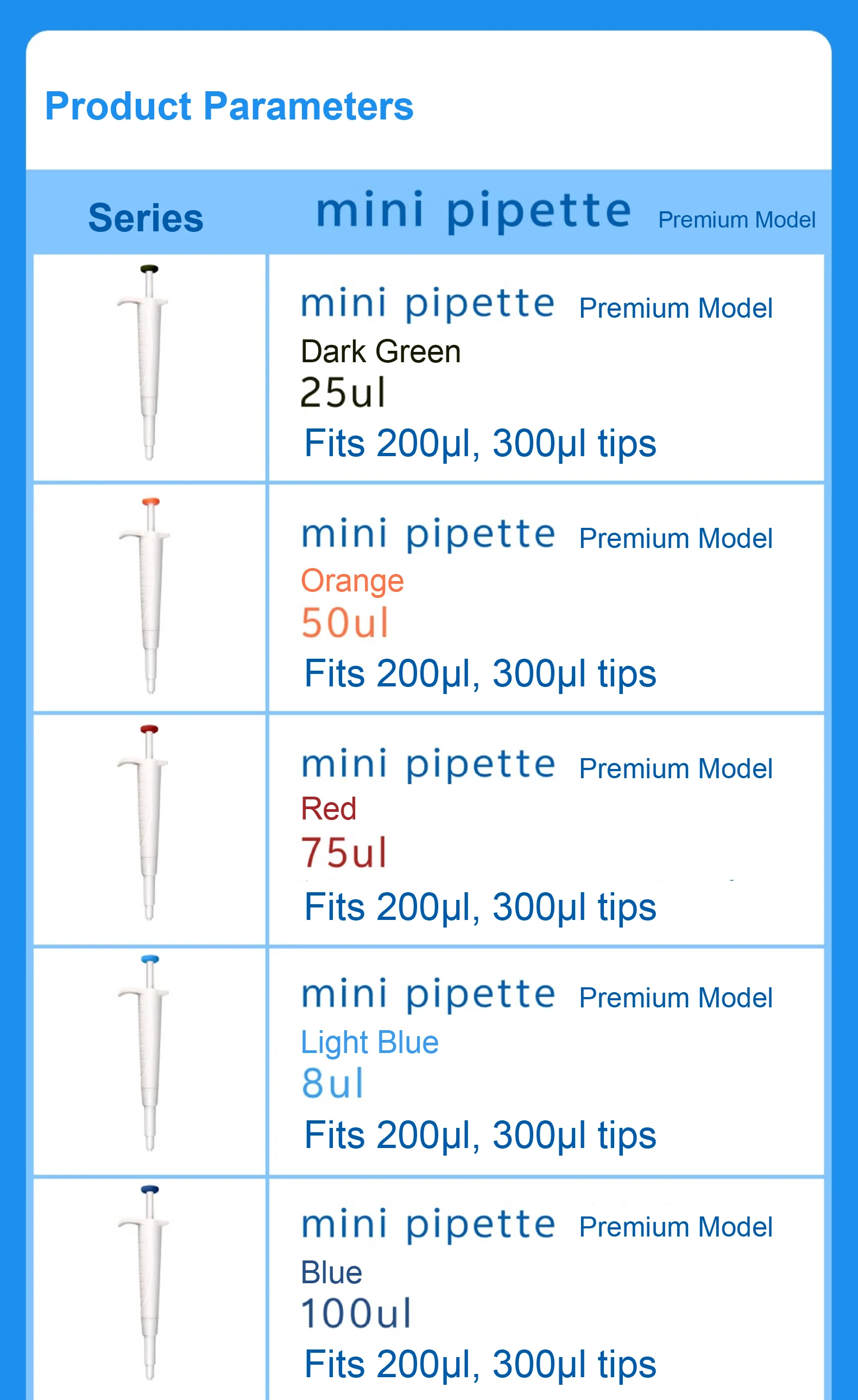 Laboratory Mini Micropipette Adjustable Pipette Gun 5ul 10ul 50ul 100ul 200ul 30