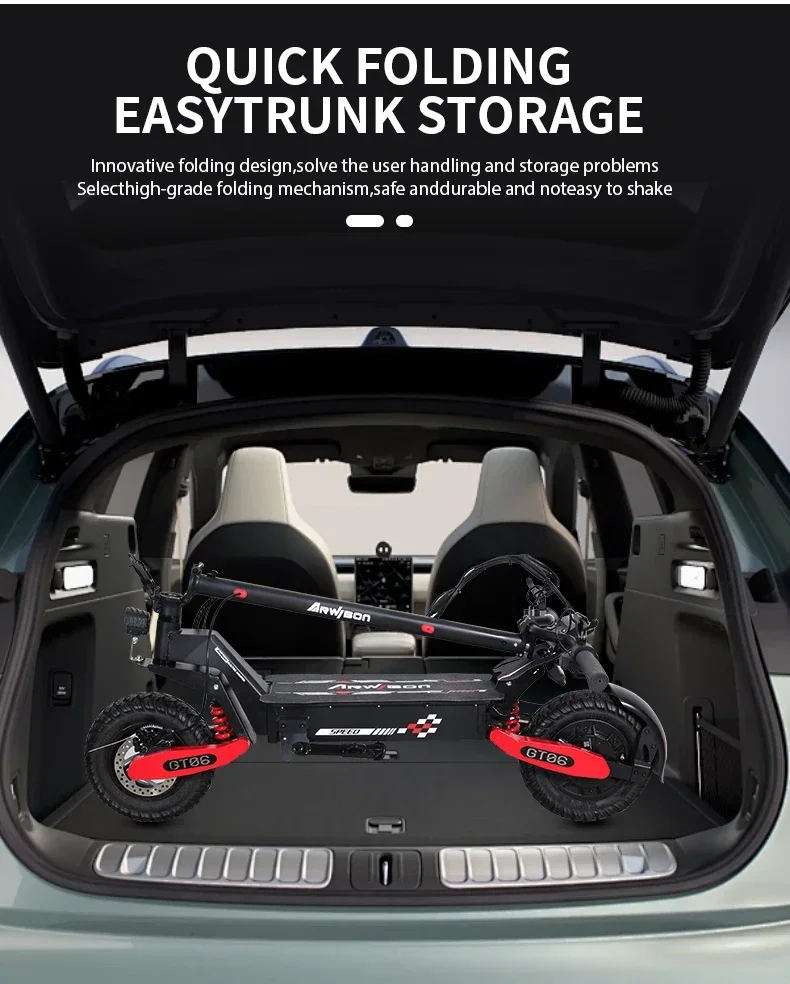 Sce68d7ed0bad4fbe9d079ac7c67aed2a0