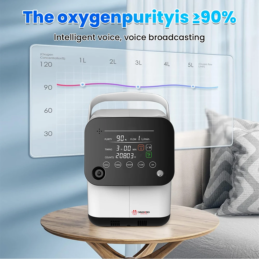 SH-O1 Vet Household Veterinary Oxygen Concentrator for Animal Hospitals,Clinics