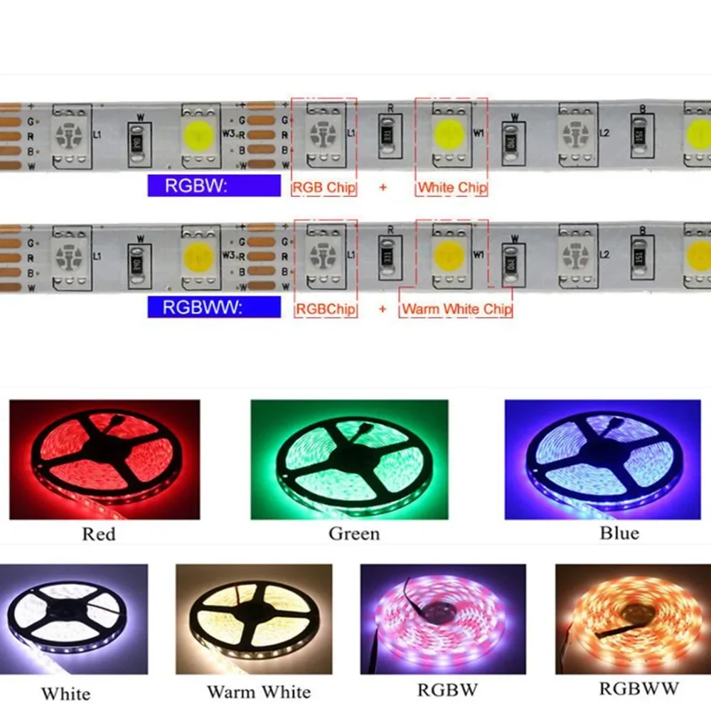 DC12V 24V 5050 RGB LED Strip Light 60LEDs/m Flexible LED Tape RGBW RGBWW Color Changing Pink Blue Red Green UV 5M Roll