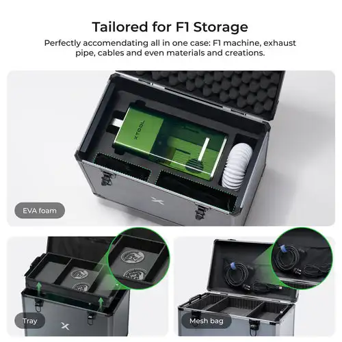 【新品未開封】xTool F1 ローリングハードケース Xtool-ローリングハードケースf1 - AliExpress