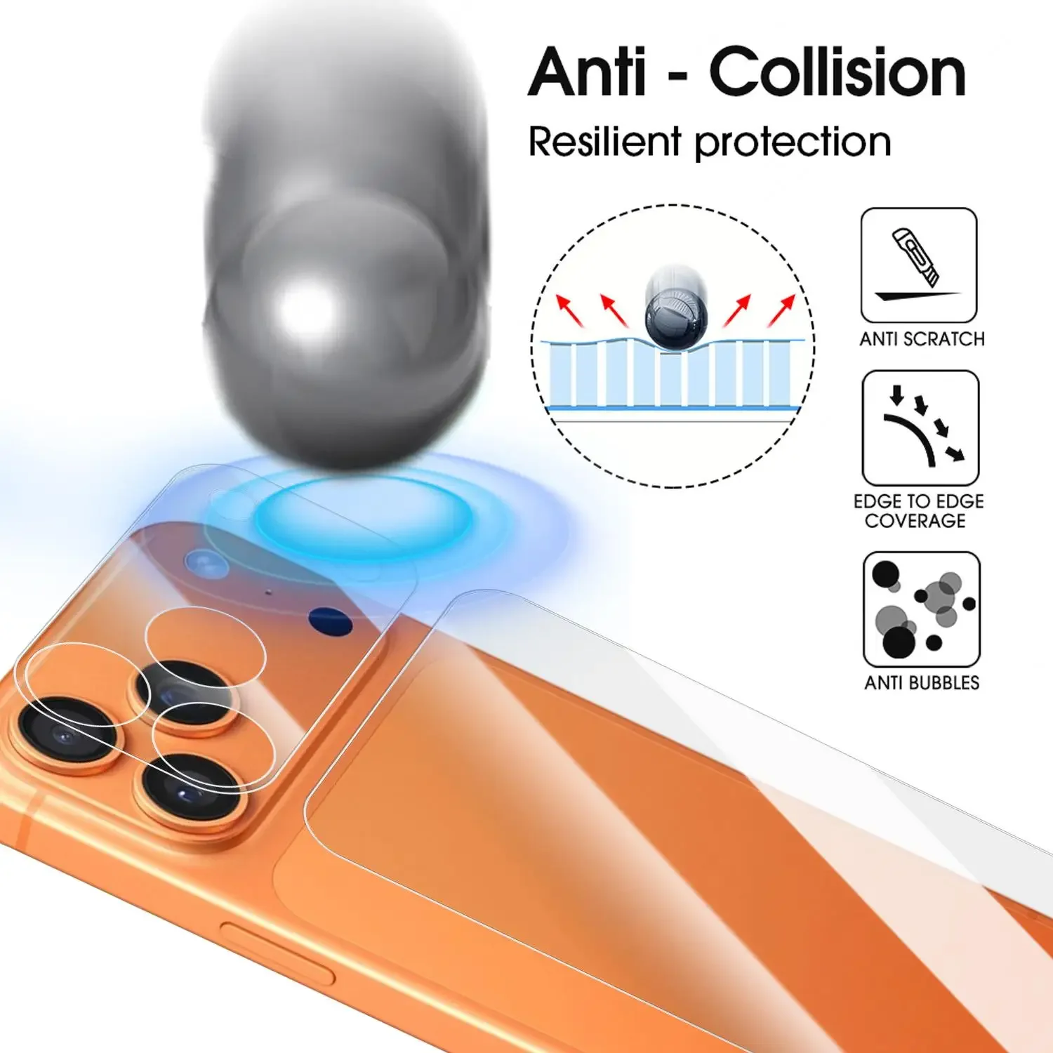Ultra Thin Anti-Scratch Clear Back Protector Film - 1-3 Sets, Soft PET Material
