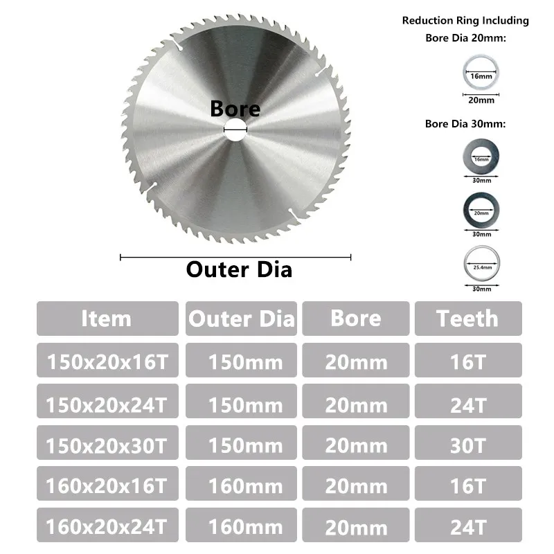 20T 24T 40T  鳯 190x30mm TCT Ŀ ũ,  ī̵  鳯