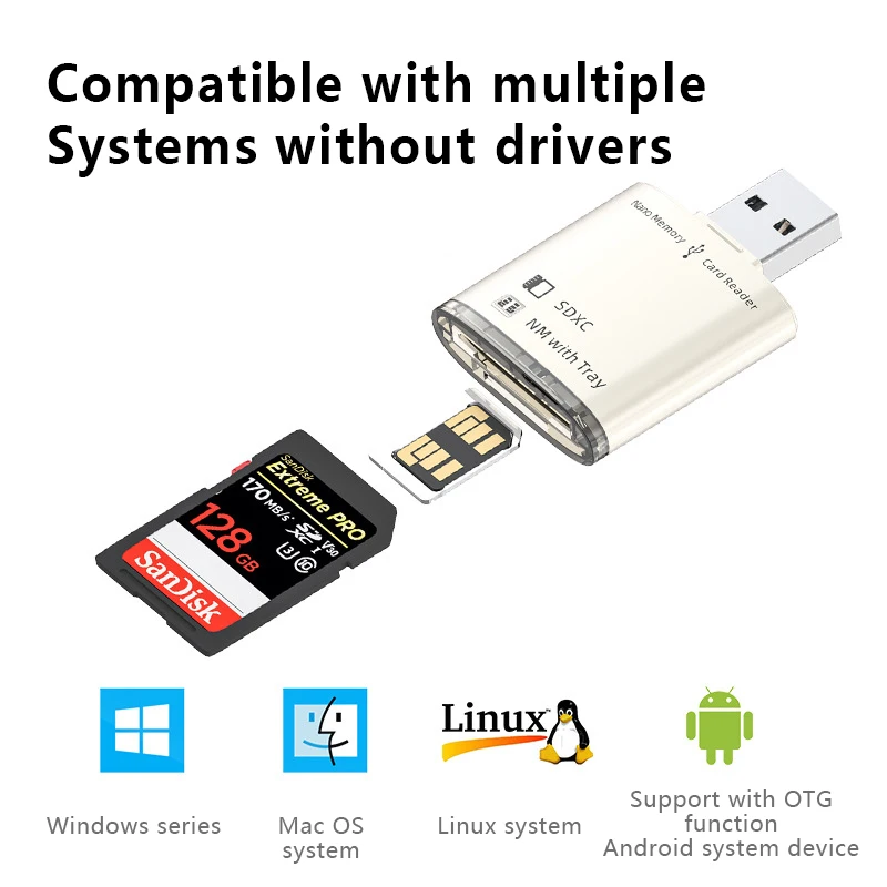 Novo leitor de cartão nm multi-função usb computador sd cartão duplo metal dois-em-um compatível com o sistema windows/mac os/linux