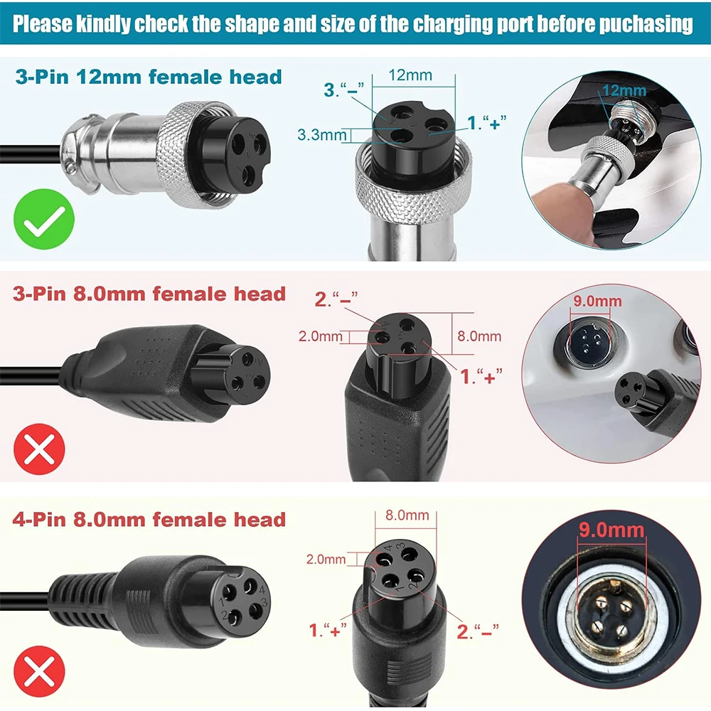 High-Performance 36V 2A Battery Charger for Electric Vehicles