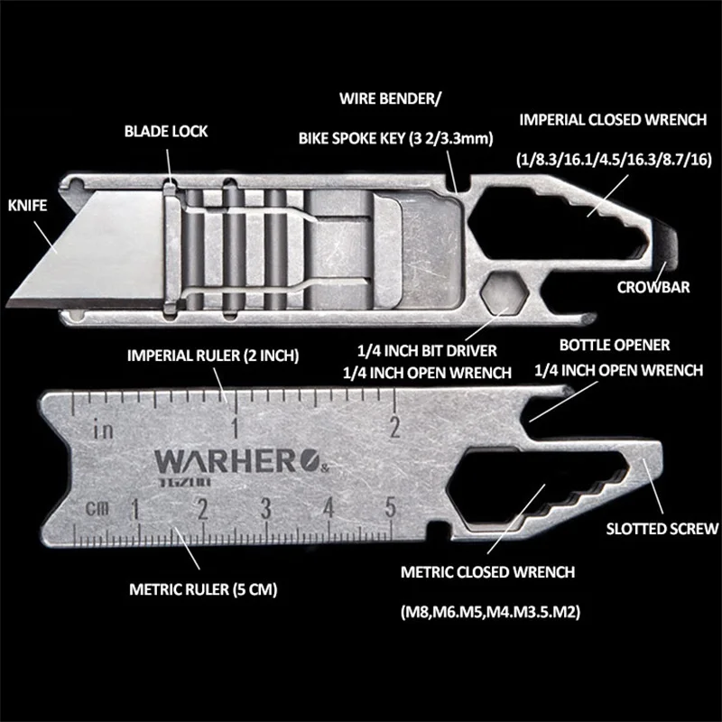 Open It! - 4 in 1 Box Cutter