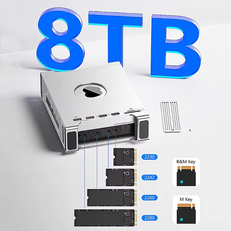 Mac mini M4ドックとスタンドハブ（Mac mini M4およびM4 Pro 2024用