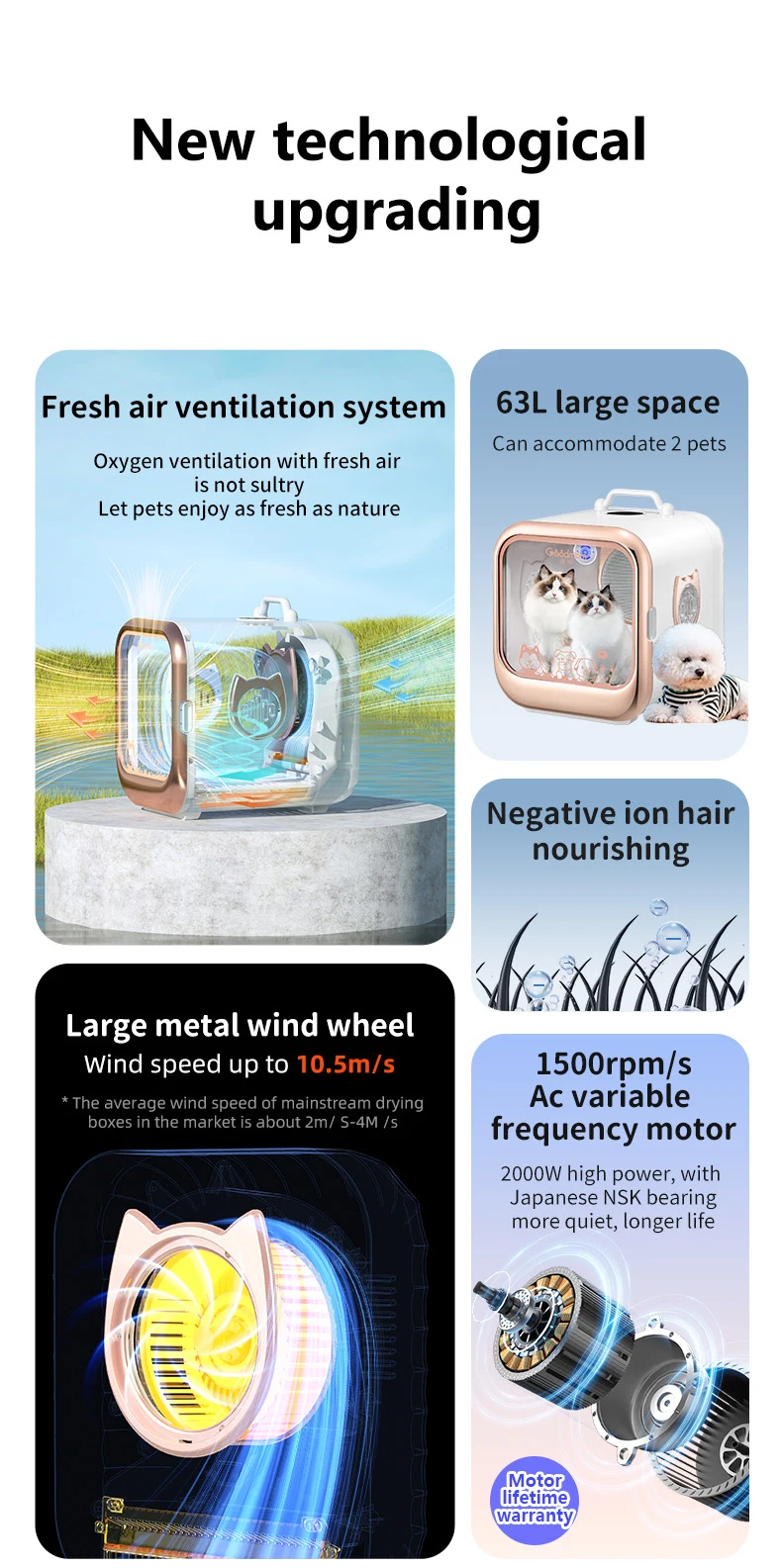 Customizable 63L Dryer Box Small Dogs Cats Durable ABS Plastic Polyester Infrare