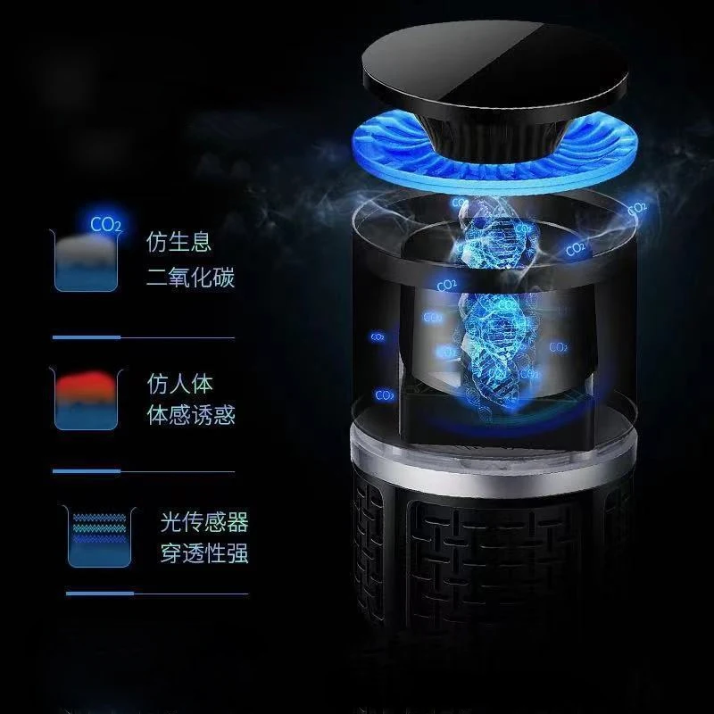 dsc-products