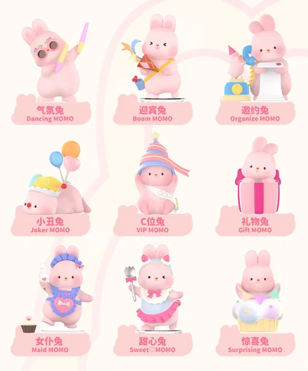 TOPTOY-MOMOバニー記念日シリーズブラインドボックス、サプライズ