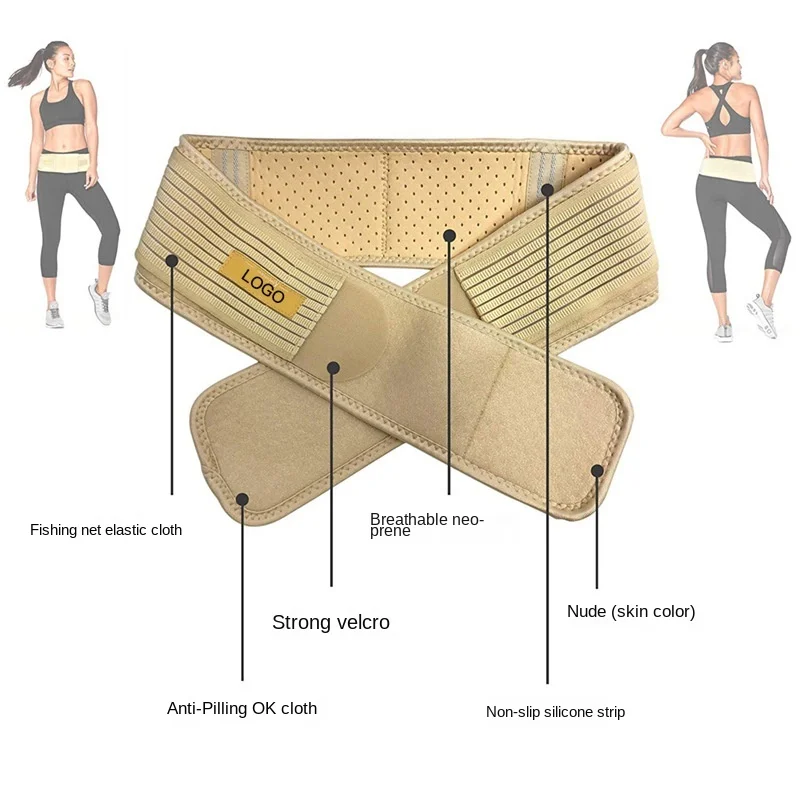 Sacroiliac Belts  Lower Back Brace SI Hip Joint  for Women&man Postpartum Pelvic Posture Correction Belts Waist and Abdomen Hip maidenform shapewear Shapewear