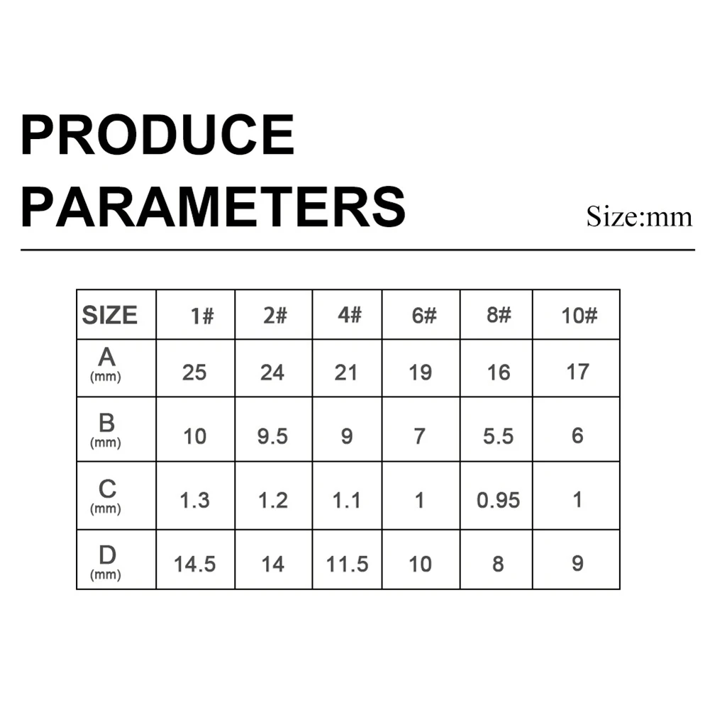 Рисунок 4 - рыболовные крючки для ловли карпа