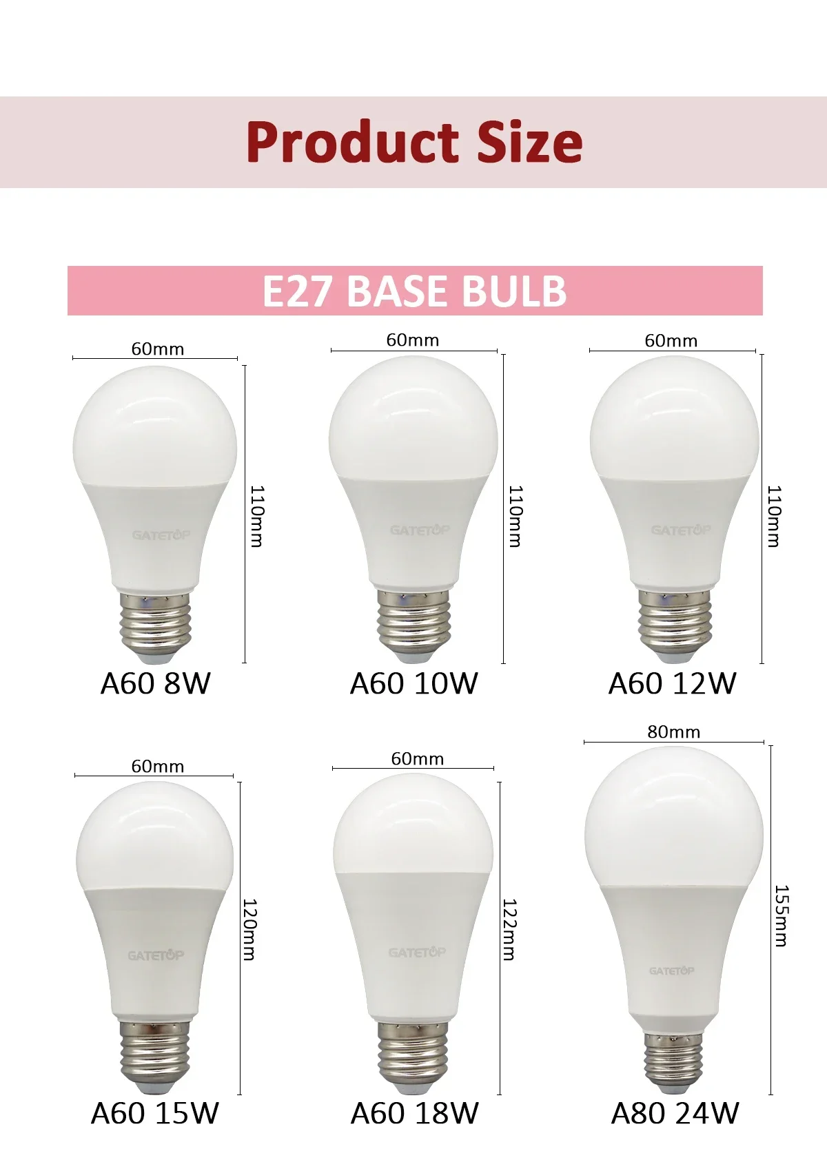 Description Picture 5 of item8pcs LED light Bulb Tricolor Dimming  AC220V 110V 18W 24W Wall Switch CCT 3000K 4000K 6000K Memory Function for Home Bedroom