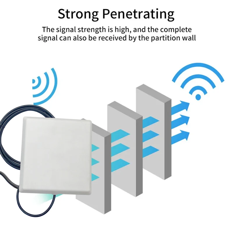 800~3800Mhz 5G 4G LTE High Gain 30DBI Directional WiFi Flat Panel MIMO Antenna Outdoor Waterproof N SMA Female