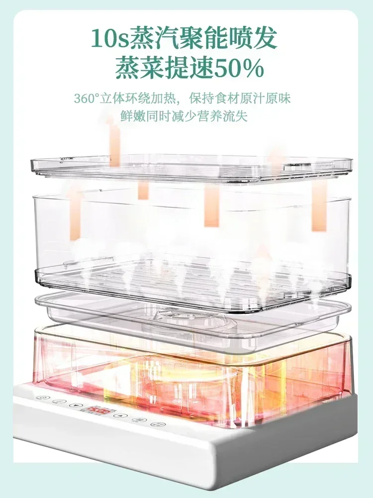 Home Three-storey Multifunctional Breakfast Machine Steamer Electric Steam Pot Cooking Steaming Food Dumplings Household Pan 5