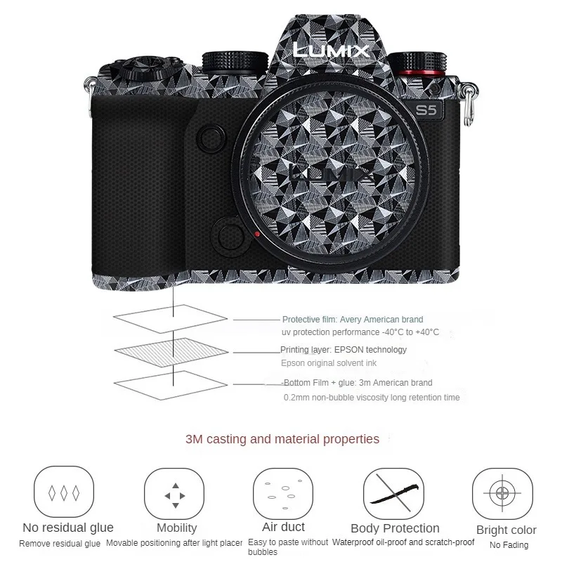 Ucons Anti-scratch Camera Sticker for Panasonic S5 Protective Skin Sweat-Resistant Panasonic LUMIX S5 Sticker