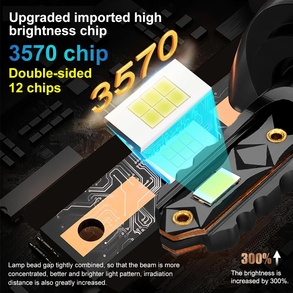80000LM H1 캔버스 LED 헤드라이트 300W H4 H7 H11 9005 HB3 9006 HB4 자동차 전구 6000K 백색 CSP 칩 터보 자동차 램프 12V 24V