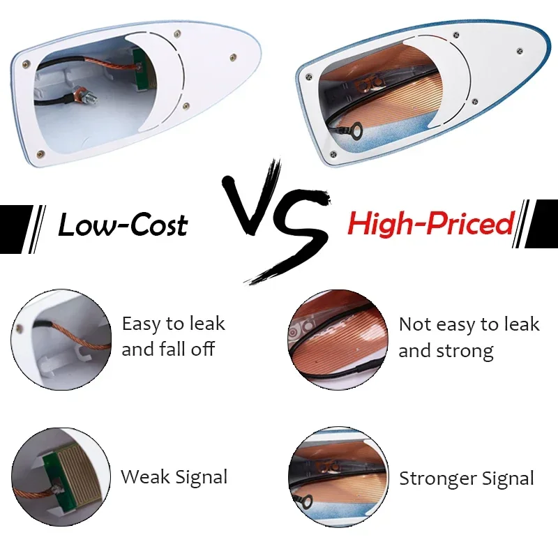 Antenne Requin Renault Captur | Antenne Requin