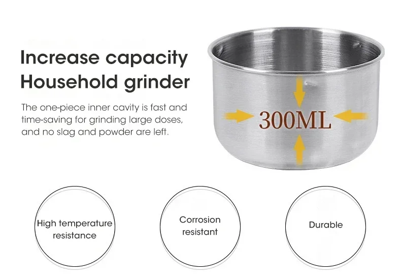 Description Picture 6 of itemStainless Steel Electric Coffee Bean Grinder Nut Seed Herb Grind Spice Crusher Mill Blender With 4 Blades