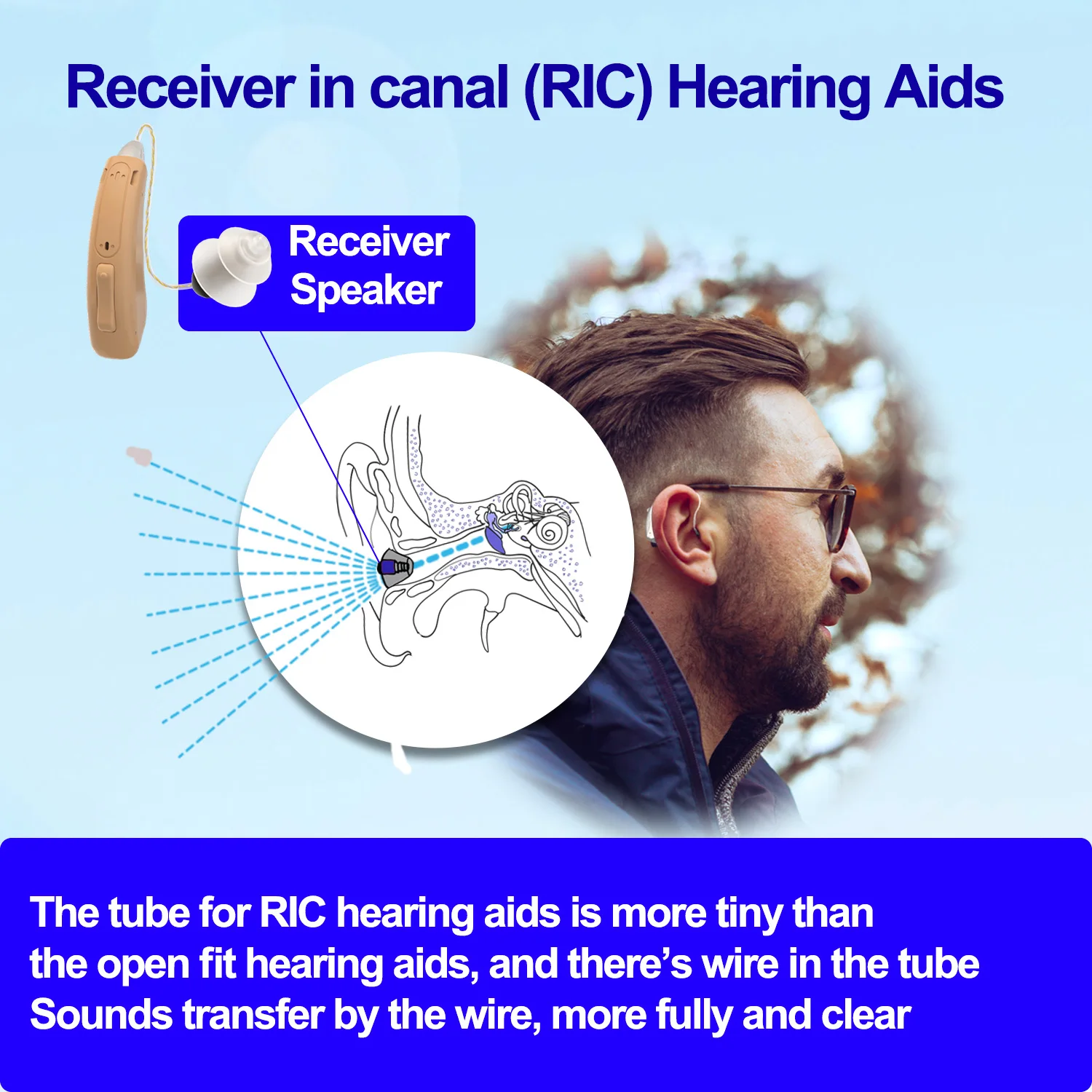 Bluetooth Hearing Aids Rechargeable with Noise Cancelling APP Control Auto-On/Off 4 Listening Programs with Tinnitus Masking 5