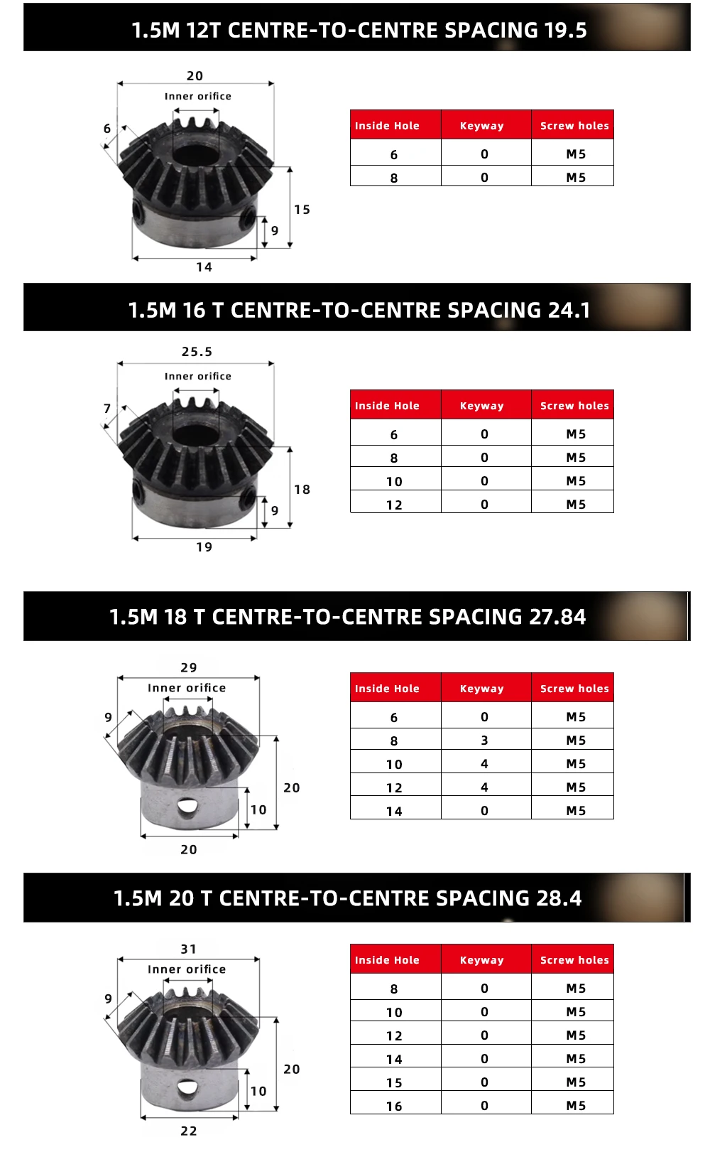 High Quality Renovação da Casa