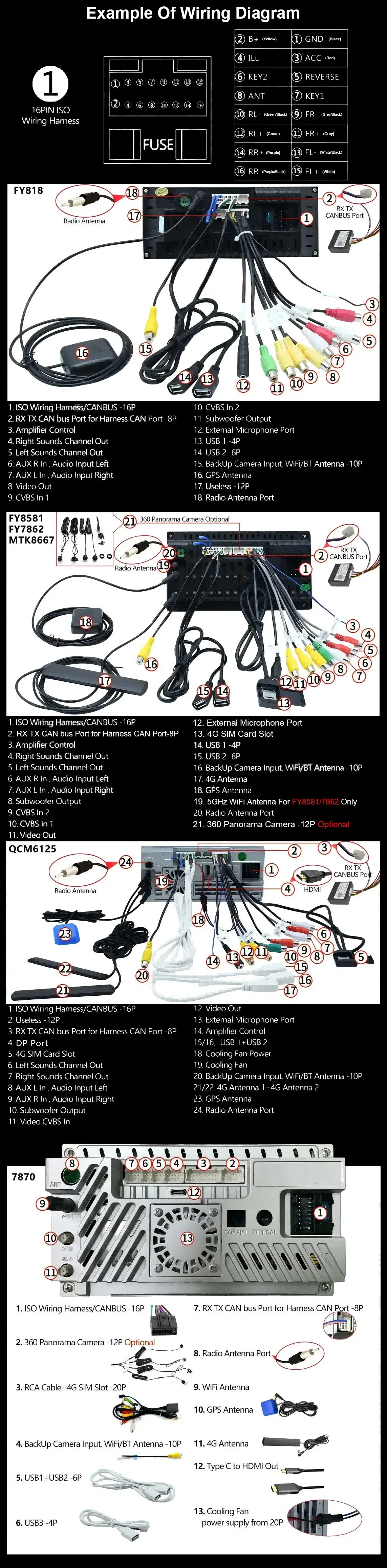 Sce7b440d83ec470eab8bdeb2071835f70