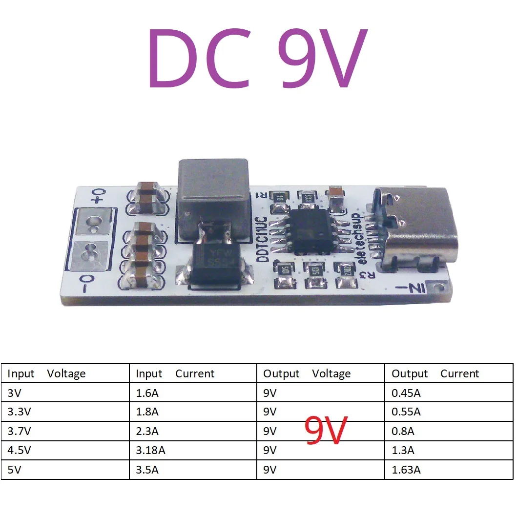 QC PDм?ⓒ км¶?л нлн?° м¶ⓒмкё° мм ккё? мм№?, USB C TYPE-C, мн…? м?… DC-DC л¶?мн?ё м≫Ёлн?° л?Ёл“?, 3.5A, 6V, 8.4V, 9V,