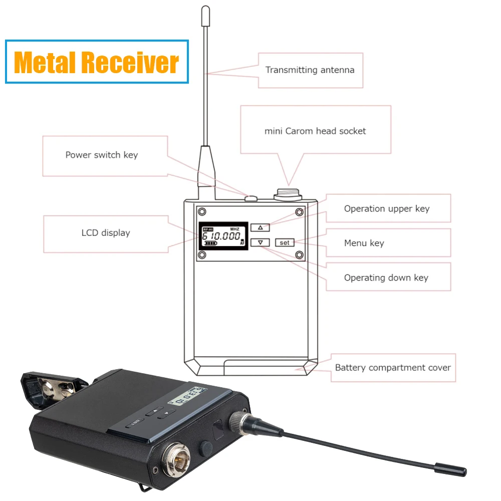 dsc-products