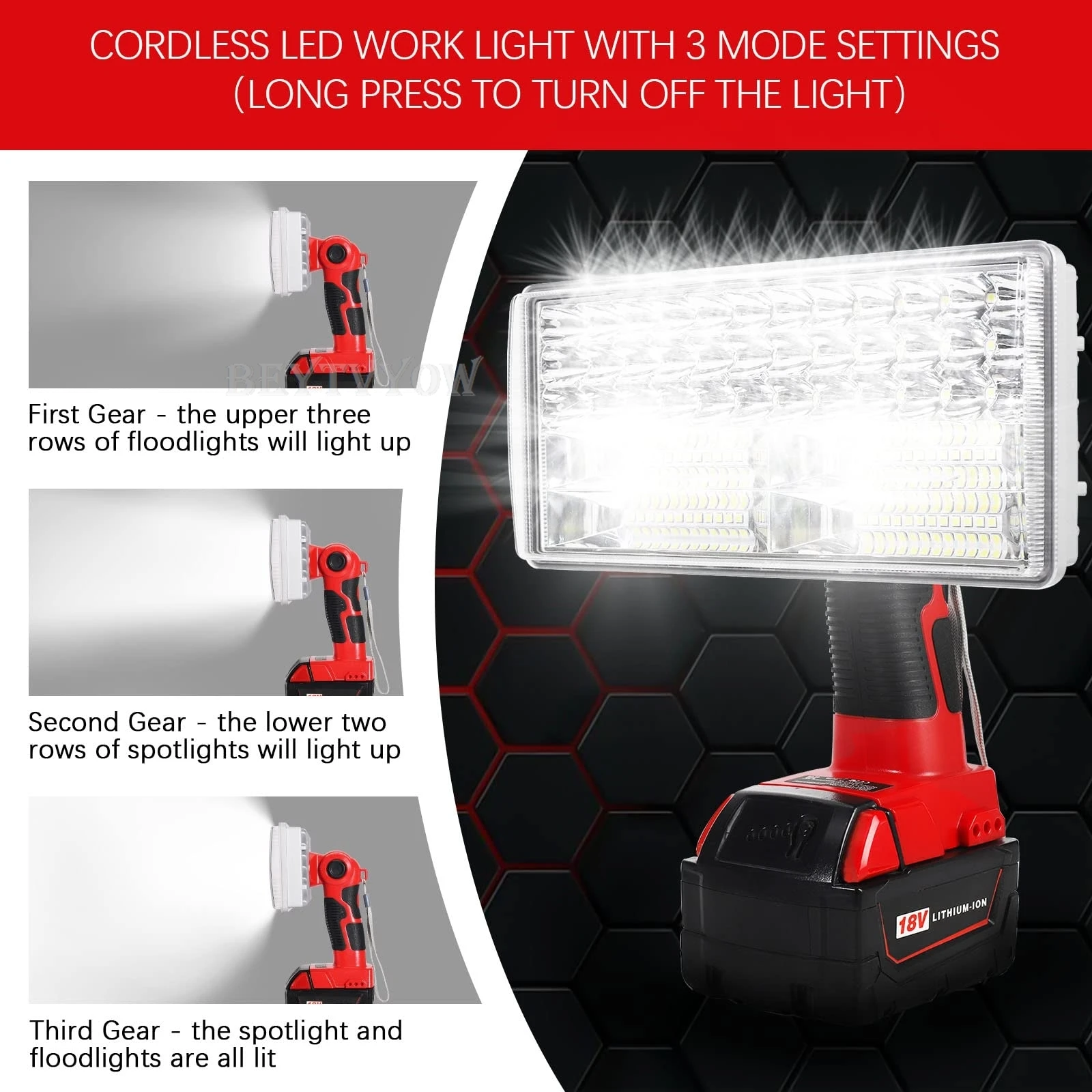 4200LM LED Work Light Compatible with Milwaukee 18v Battery Portable Floodlight