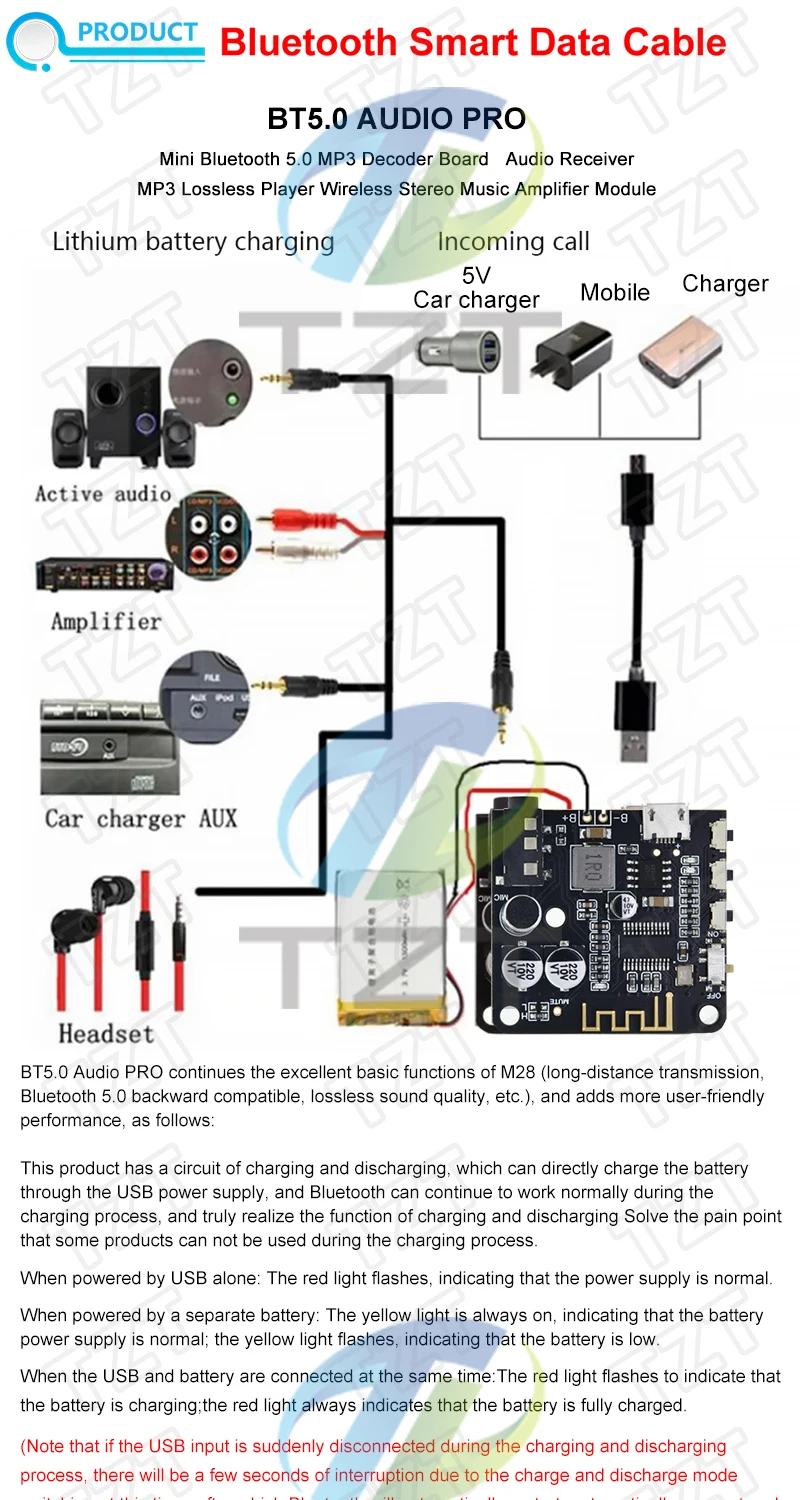 TZT 1/3 Stück Bluetooth-5.0 Decoder Audio-Board BT5.0 PRO MP3 Verlustfreier Player Stereo-Musikverstärker-Modul mit Gehäuse – Detail 9