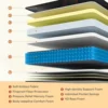 14 Inch Plush Hybrid Mattress Black Memory Foam with Individually Pocket Coils Mattress Queen Size in Box for Pressure Relief 3