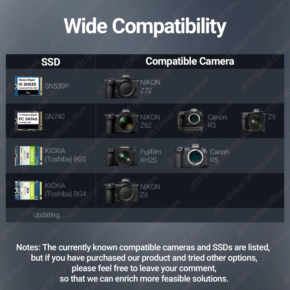 JEYI CF-Express Type-B to NVMe M.2 SSD Adapter, PCIe 4.0 Expansion Memory Card