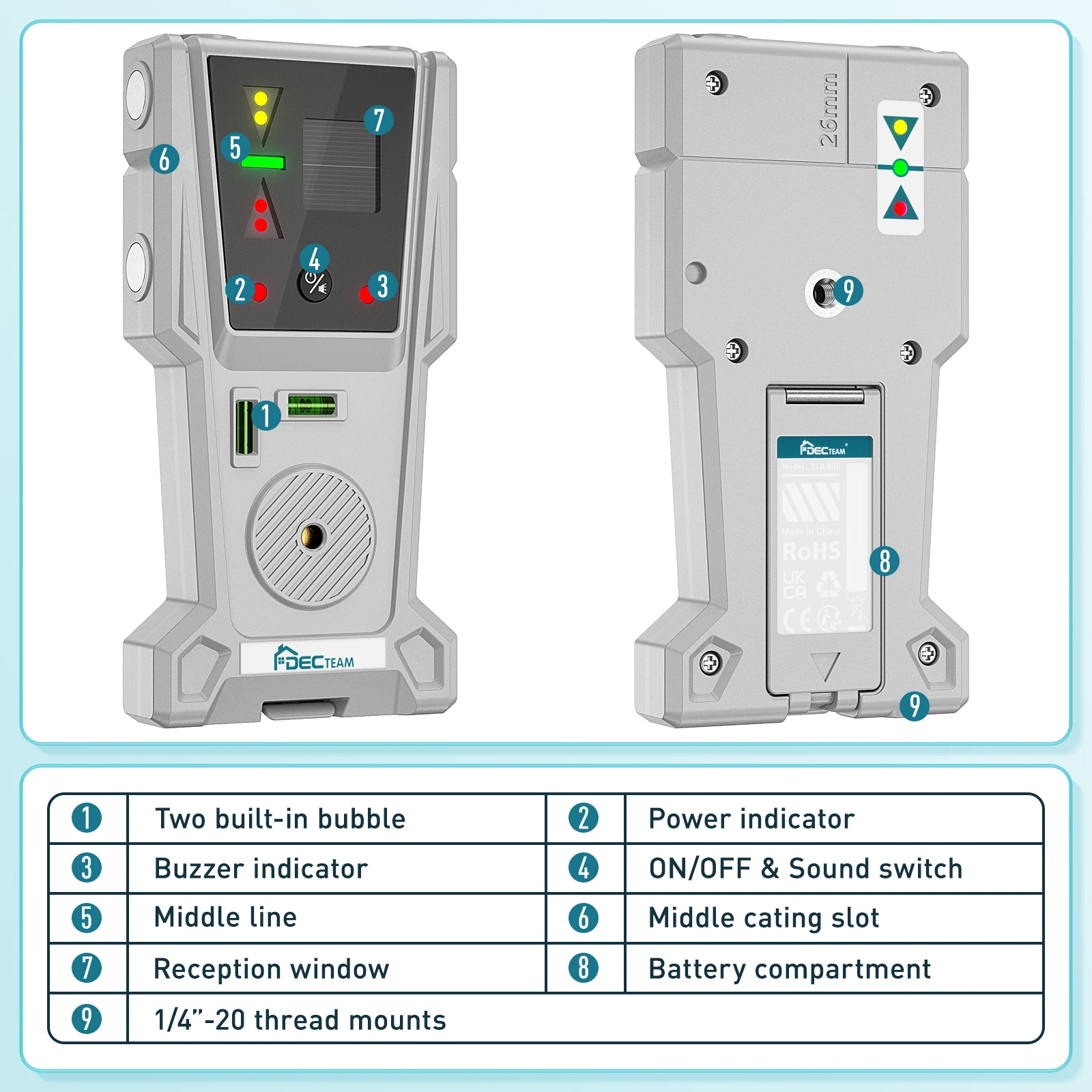 Laser Receiver Leveling Detector With Pulsing Line For  Laser Level Two-Sided LC