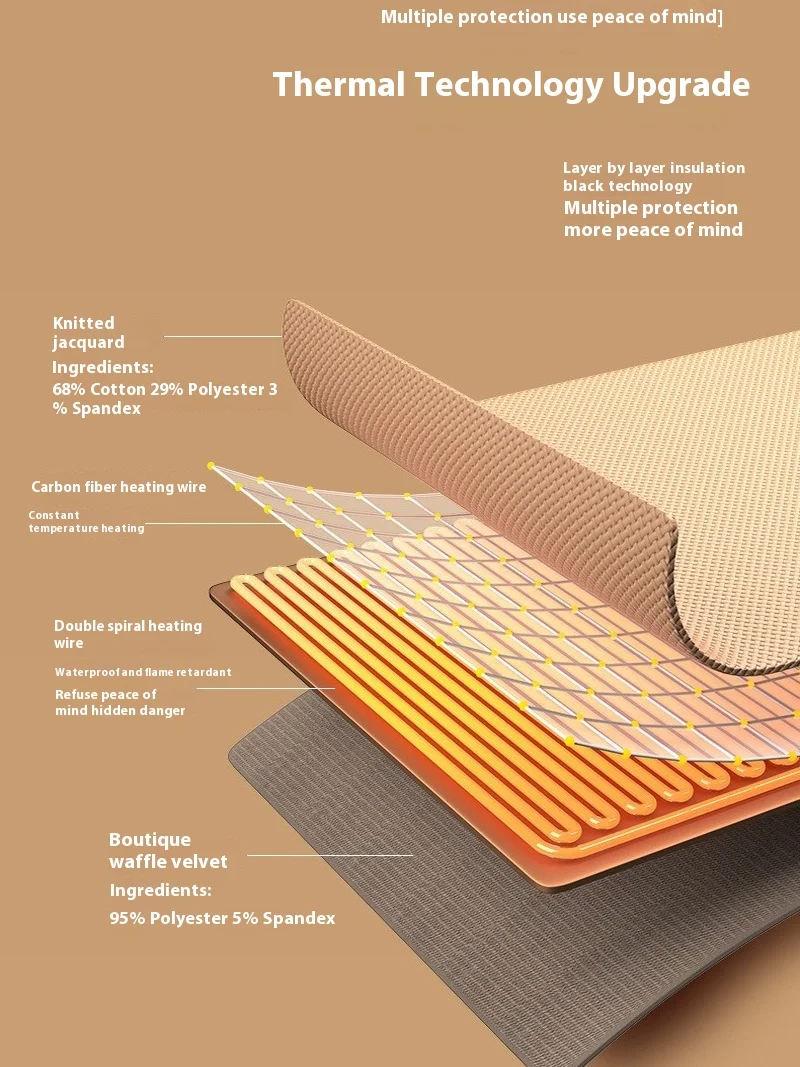 Lohascamping Home office camping heating mat USB charging heating shawl electric blanket washable Shawl Cover Carpet