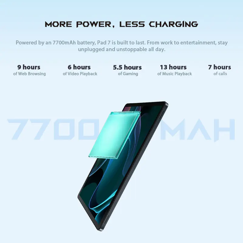 블랙샤크 패드 7 4G LTE/WIFI 글로벌 버전 태블릿 PC 11인치 FHD 디스플레이 내장 MTK 8786 7700mAh 18W 충전 안드로이드 15
