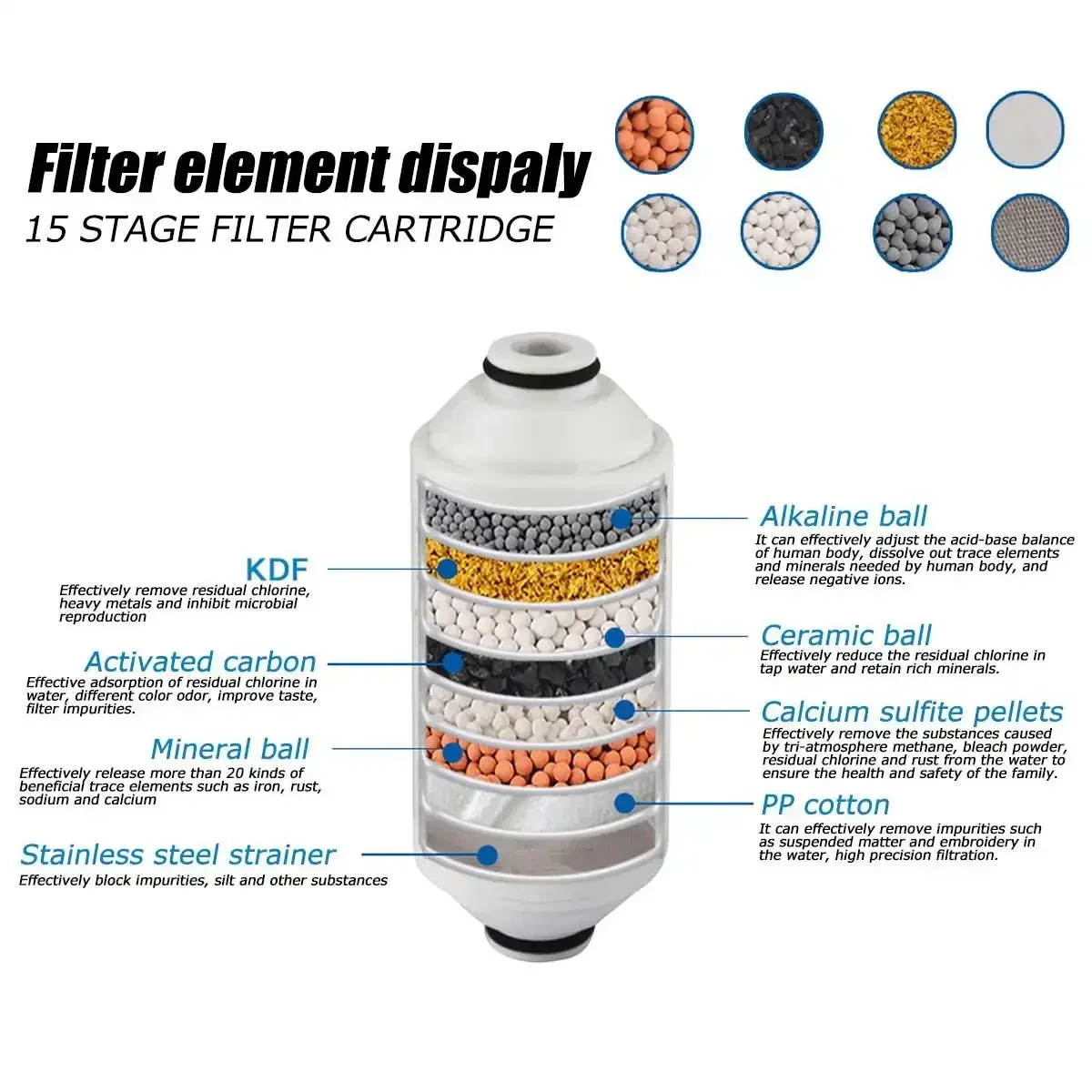 15 Stage Bathroom Water filters Bathroom Shower Filter Bathing Water Treatment Health Softener Chlorine Removal Purifier