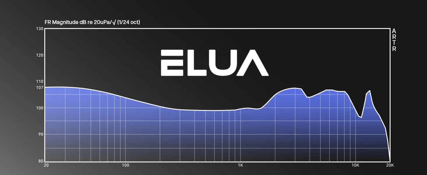 7Hz x HBB Elua 10mm + 8mm Dual Dynamic Driver IEM Hifi Earphones with Detachable Cable Design and Balanced Sound