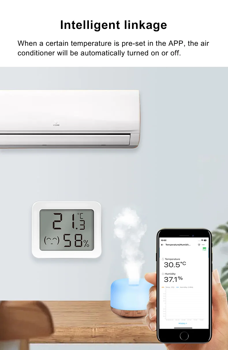 Ewelink Zigbee3.0 Temperature & Humidity Sensor Real-Time Monitoring Accurate In