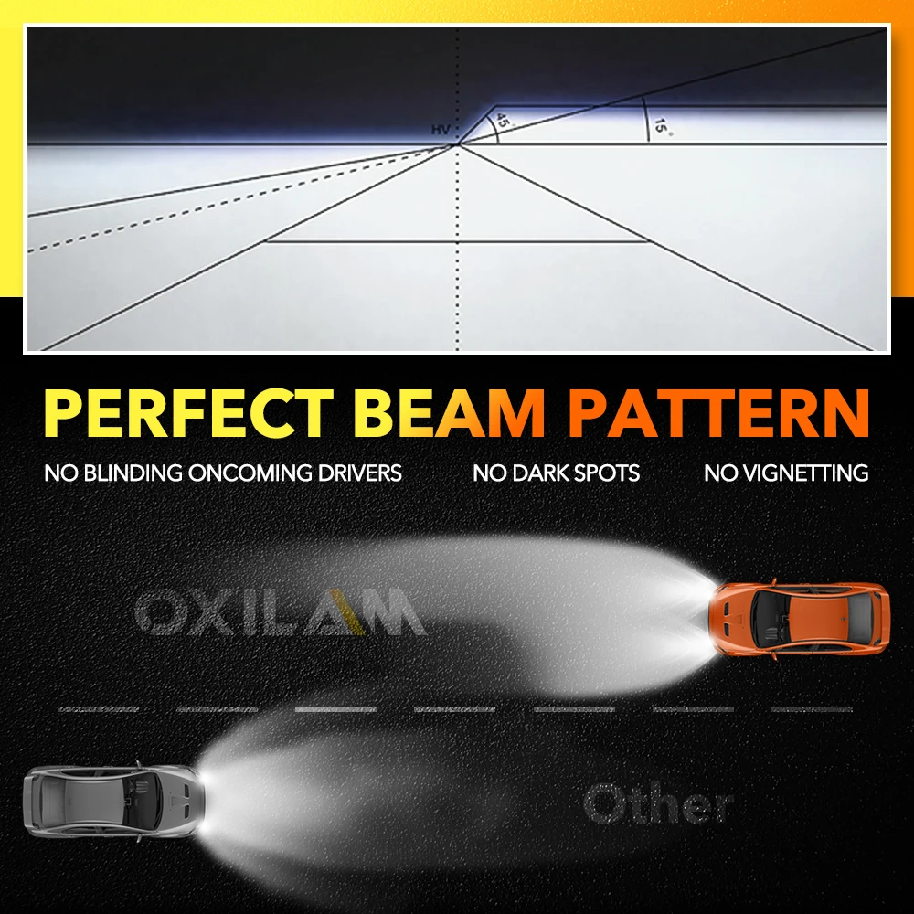 OXILAM 2Pcs 16000LM Fanless H11 LED Headlight Bulb Led Car Lights Led Lights Led Bulbs Led Headlights Led Car Headlights Car Headlamps Super Bright Car Head Light 9005 HB3 6500K HB4 9006 LED 12V 35W H8 H16JP