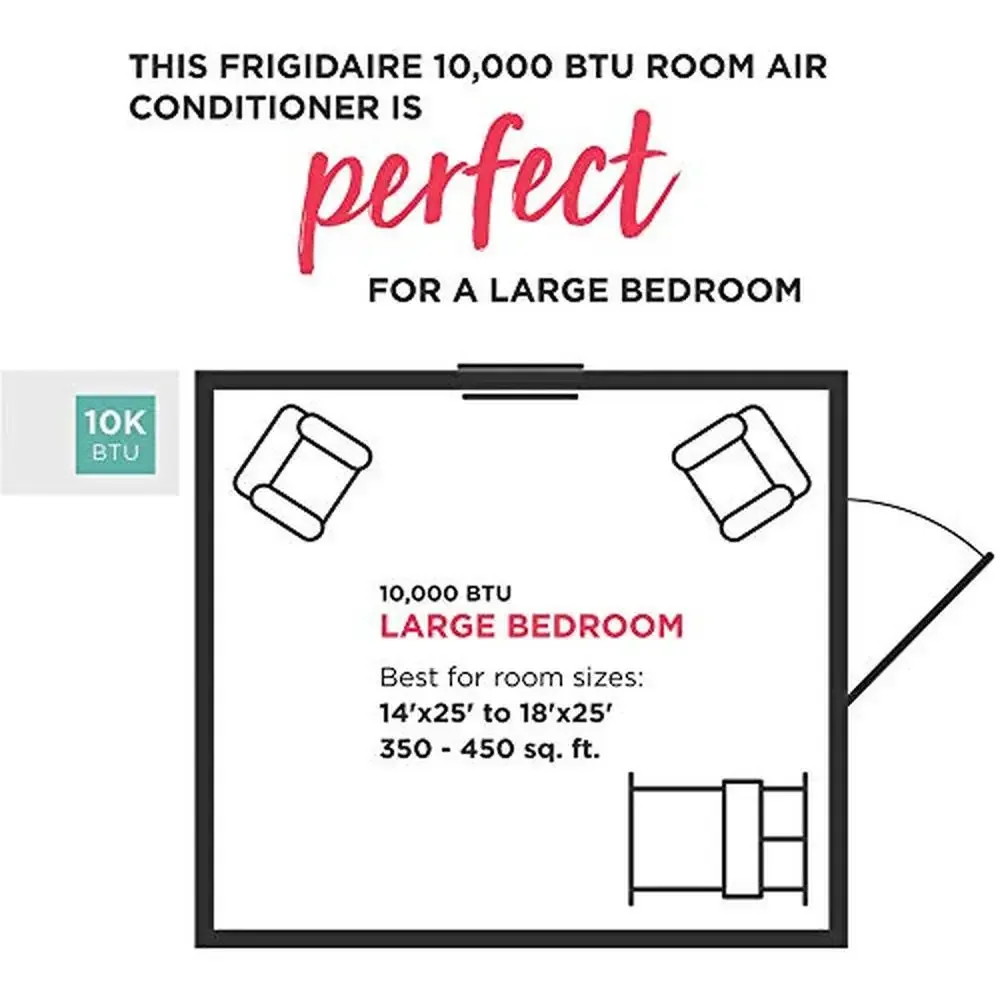 Inverter Quiet Temp Room Air Conditioner 10,000 BTU Wi-Fi Energy Star Cert Auto Swing Louver Washable Filter Programmable Timer 3