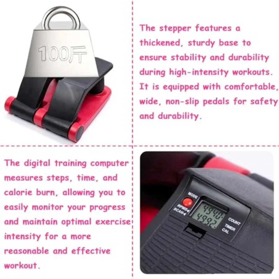 description
