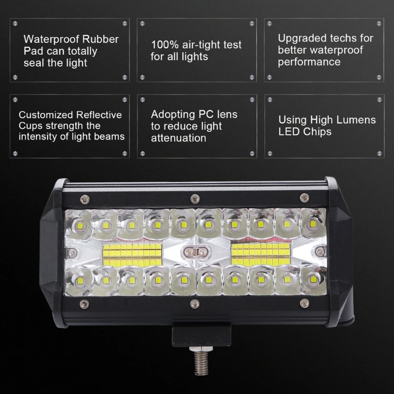

Противотуманные фары Светодиодные фары дальнего света для мотоцикла, грузовика, лодки, тягача, прицепа, внедорожного рабочего