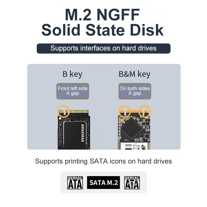 M.2 NGFF SSD Ŭ , 5Gbps USB C 3.1 Gen1,  ʿ  ܺ Ŭ, B B & M Ű 2230 2242 2260/2280 