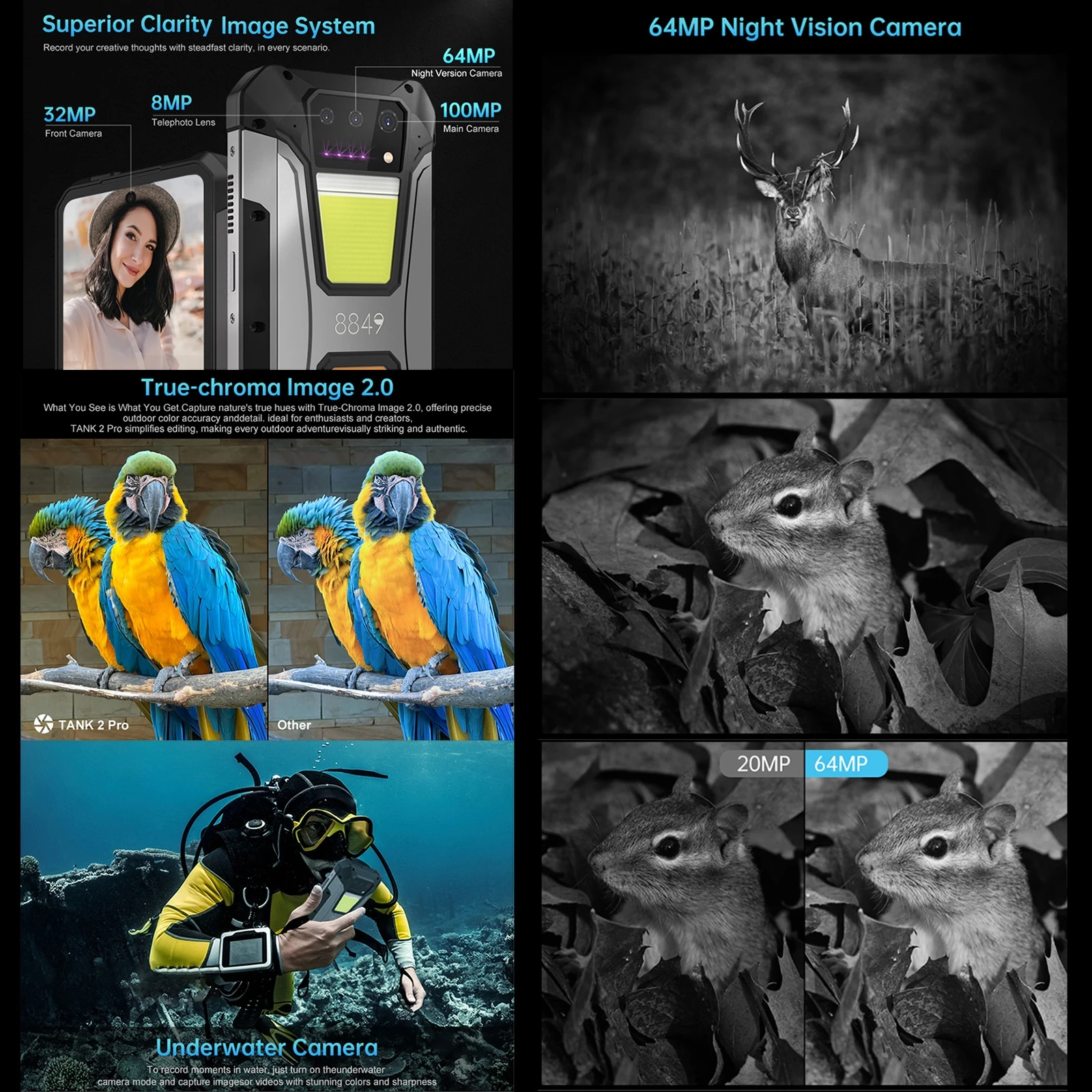 Unihertz 8849 Tank 2 PRO Rugged Smartphone Projector 6.79" 2.4K Display 12GB 256GB 23800mAh 120W 100MP Camera 4G Android 14 NFC