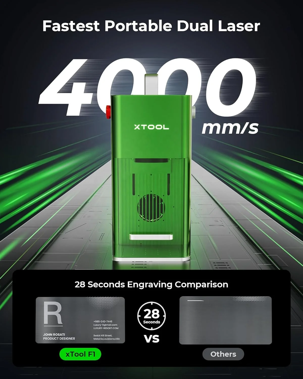 XTool F1 슬라이드 확장/회전 확장 기능이 있는 2-in-1 듀얼 레이저 조각기 RA2 Pro/연기 청정기 휴대용 파이버 레이저 조각기